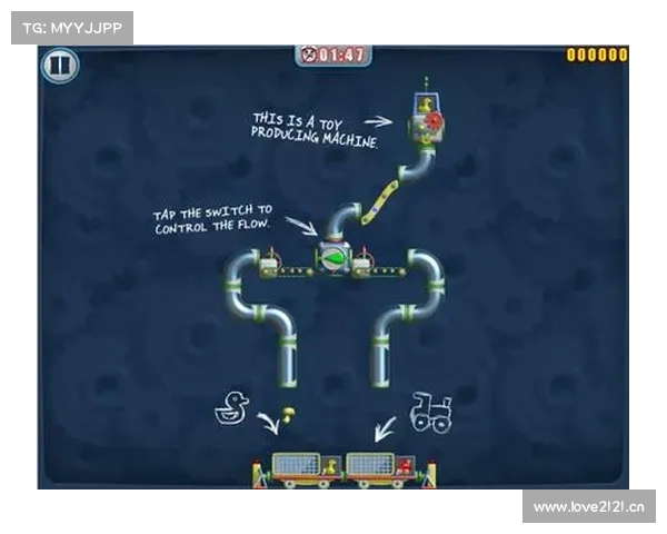 玩具工厂攻略 玩具工厂攻略