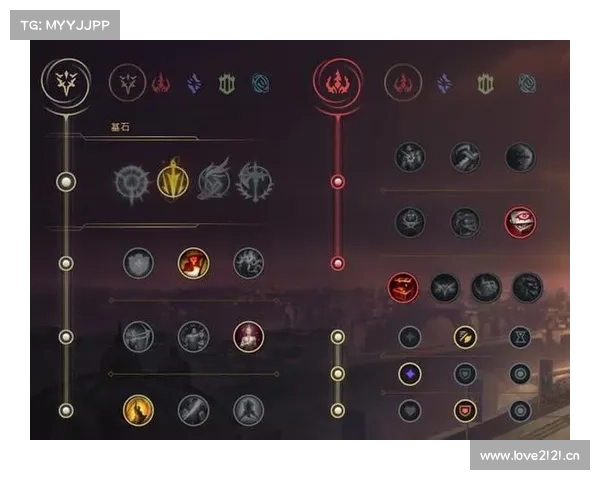 赛季初装备搭配指南 赛季初装备搭配指南